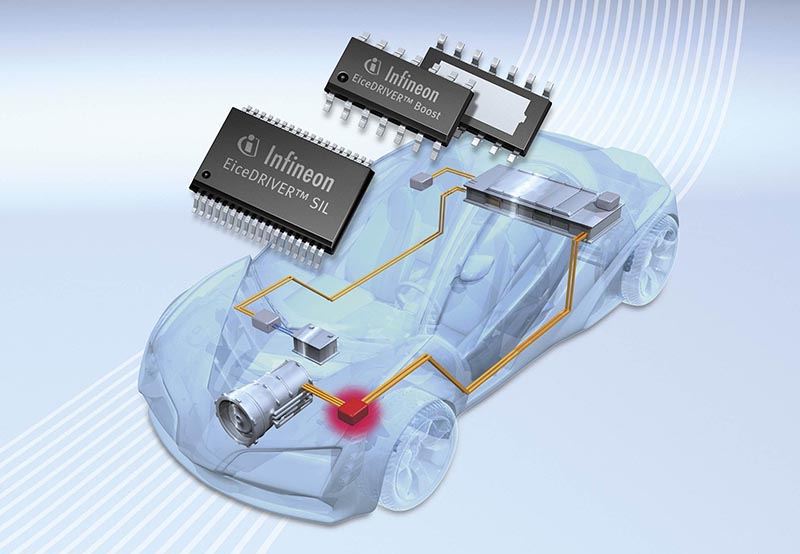 IGBT application IGBT application