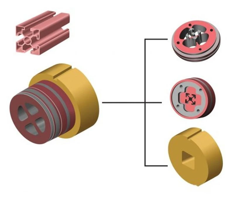 extrusion tooling die