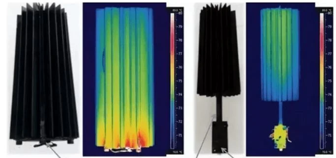 thermal solution 