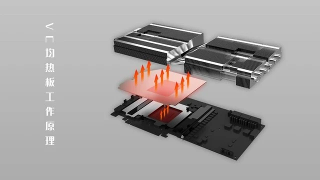 gpu vc cooling heatsink gpu vc cooling heatsink